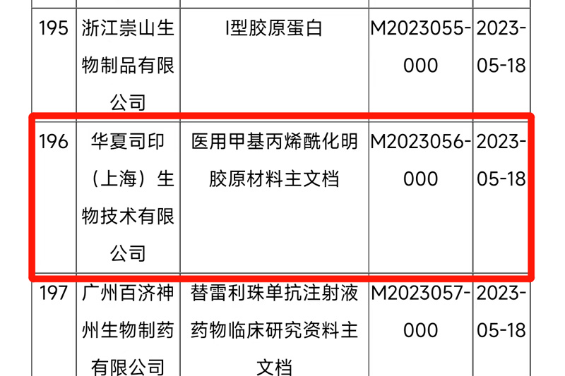 华夏司印完成“医用级GelMA”原材料主文档登记